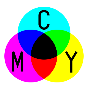 CMYK