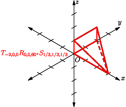 rotate