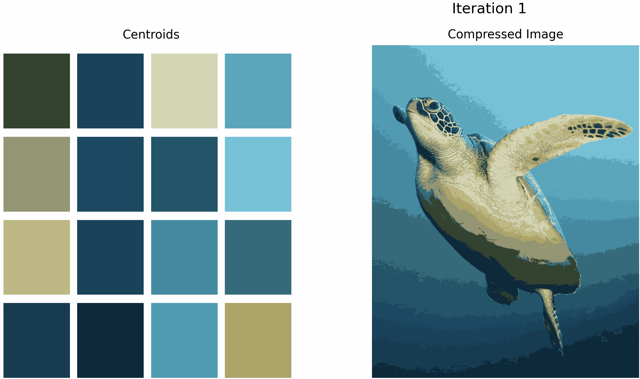 compressioncomparison